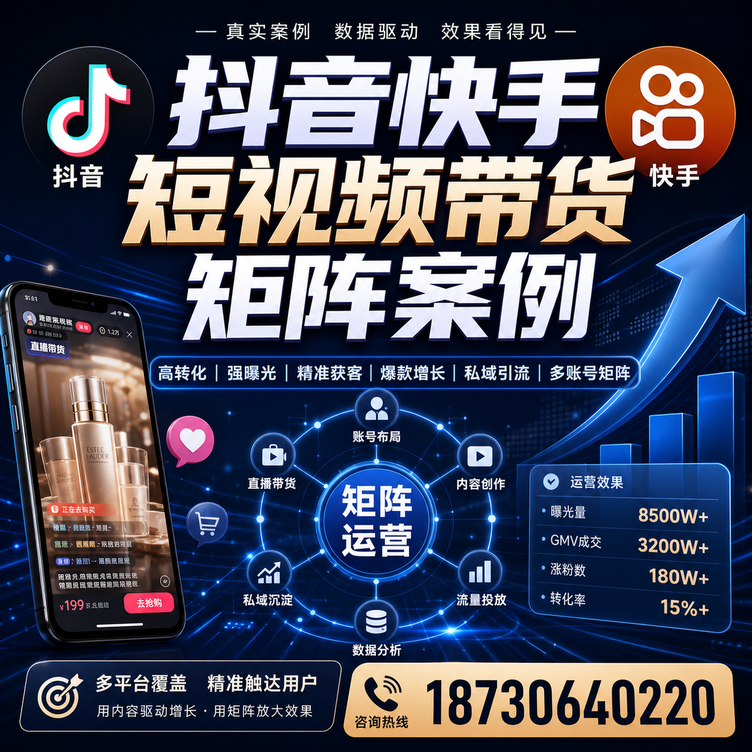 漯河短视频带货团队多平台矩阵自动分发案例