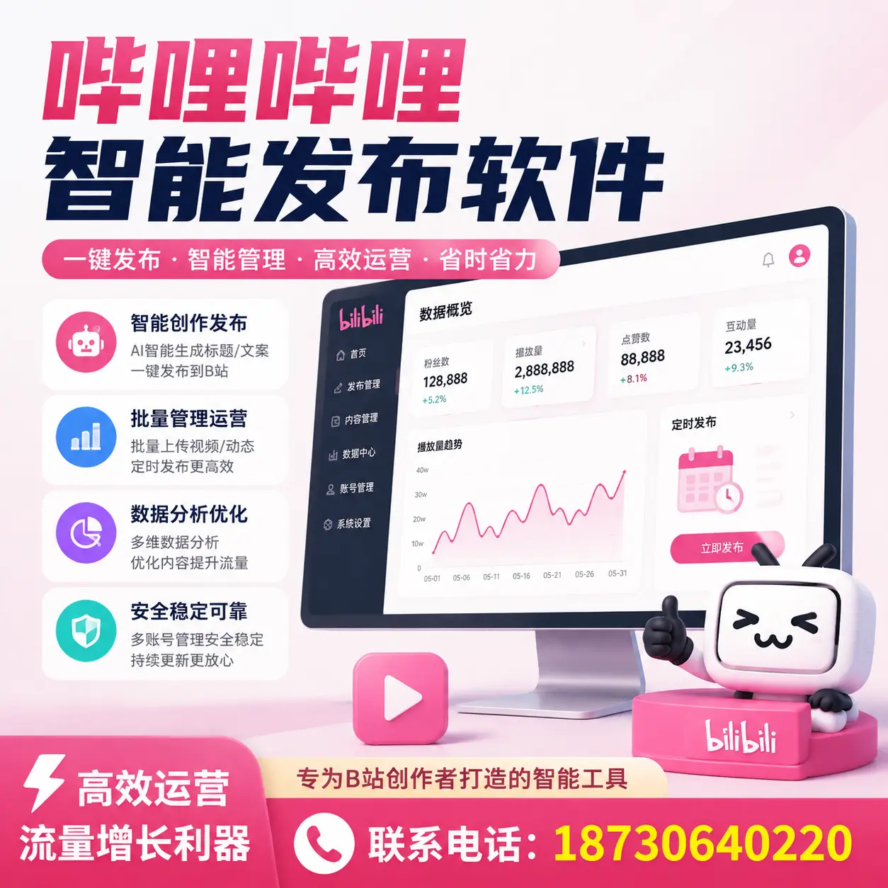如何评估哔哩哔哩智能发布软件的ROI？漯河 企业必读
